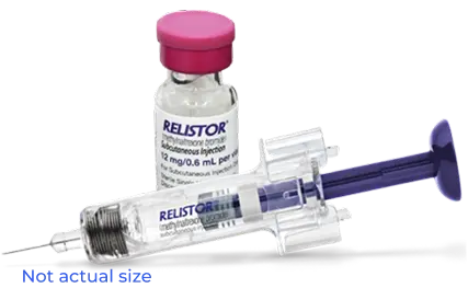 RELISTOR Tablets