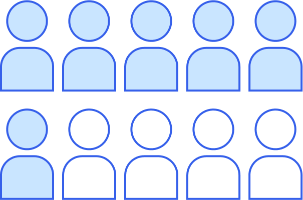 60% of patients icon